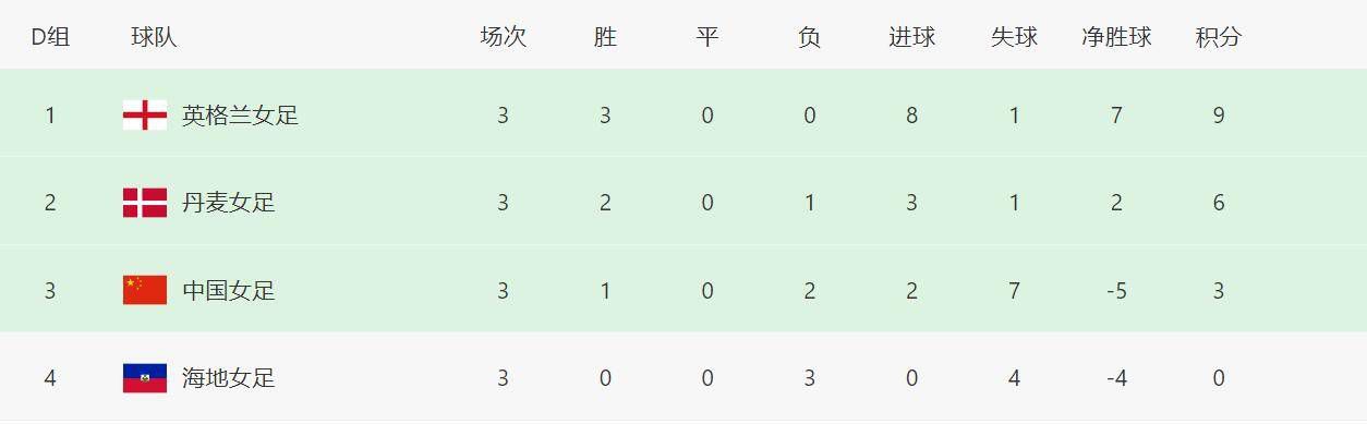 午夜激情视频在线