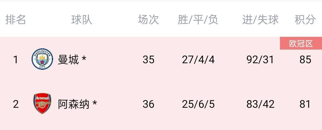 人人干狠狠操
