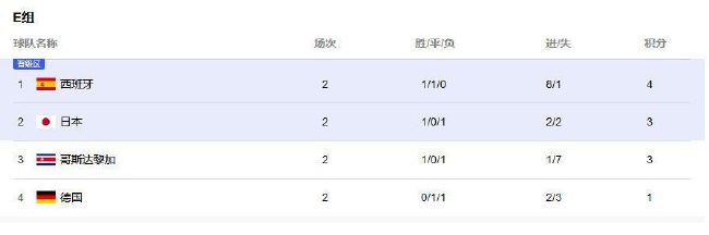 亚洲视频免费在线