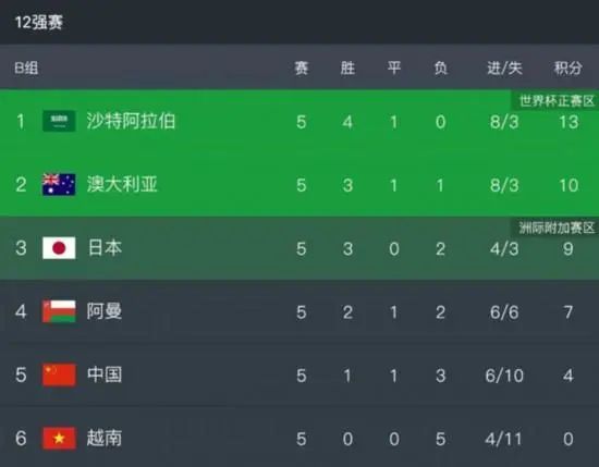 爱涩av